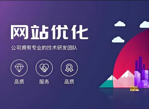 H标签的使用可以有效网站排名？